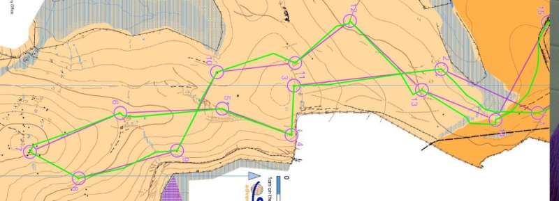 Go direct! Jeff's route on the Blue course