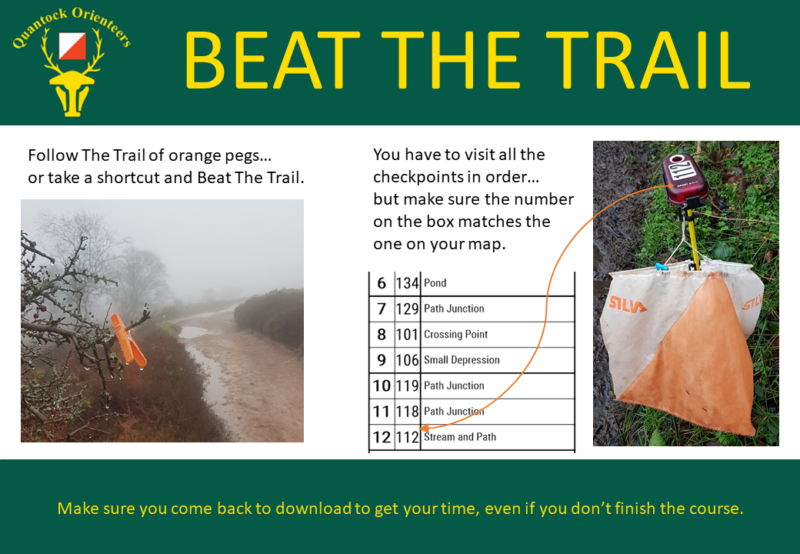Beat the Trail Poster