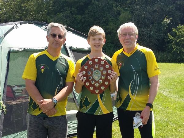 Overall Winners Status Qo